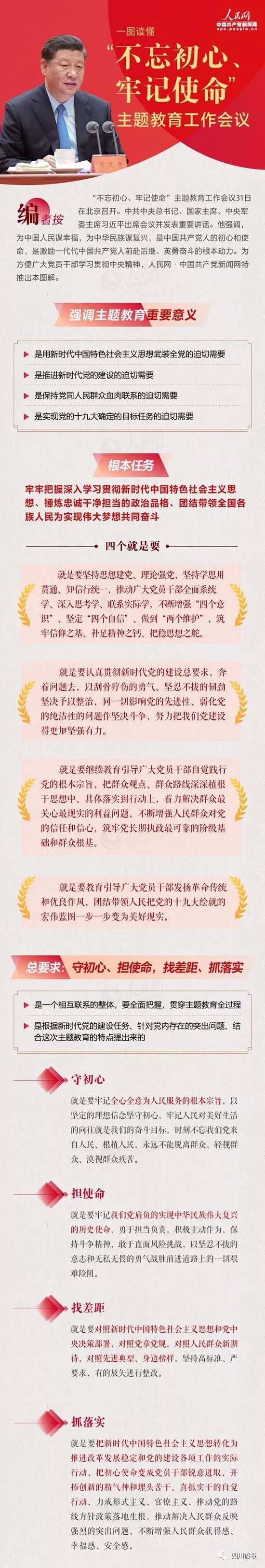 不忘初心、服膺使命| 一图读懂“不忘初心、服膺使命”主题教育工作会议